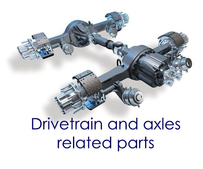 Drivetrain and Axle
